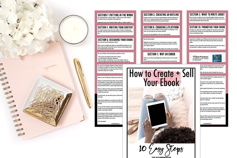 How to Create and Sell Your Ebook 10 Easy Steps// Create Your Etsy