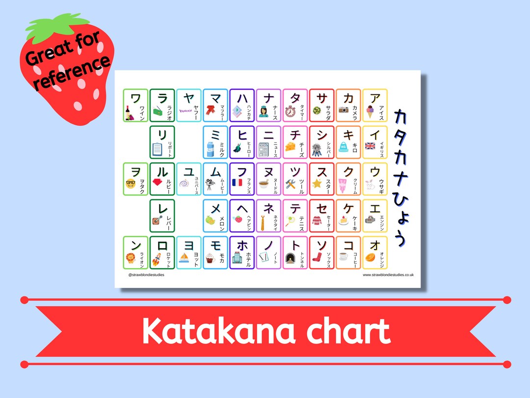 Learn Japanese Printable Katakana Chart, Japanese Language Learning