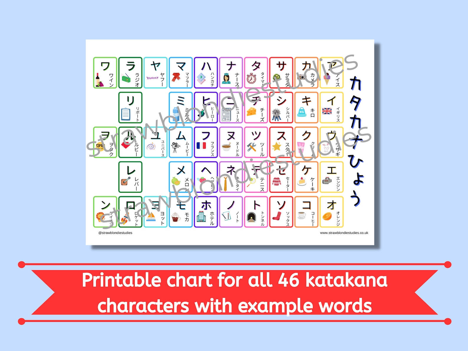 Learn Japanese Printable Katakana Chart, Japanese Language Learning