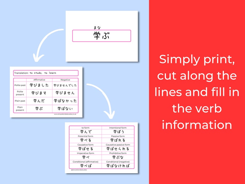 Japanese Verb Printable Flashcard Templates Verb Flashcards Etsy
