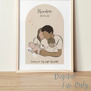 Dzieło sztuki upamiętniające poronienie i aniołka | Rodzina z dzieckiem aniołka i starszym bratem | Tylko plik cyfrowy | Prezent dla przyjaciela wyrażający współczucie