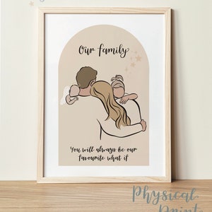 Miscarriage & Angel Baby Memorial Artwork | Family with Angel baby + big sister | Digital File Only | Sympathy gift friend