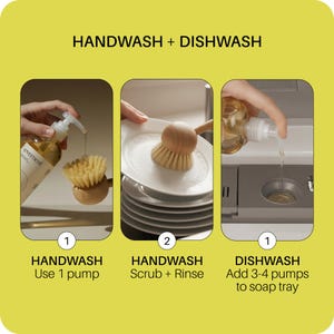 Dish Soap Ultra-Concentrated (4x) powered with the best-in-class Plant-based Ingredients, Enzymes, Vitamin E, and EO (Refills 2 bottles) image 8