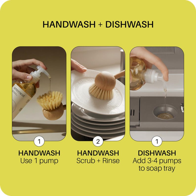 Dish Soap Ultra-Concentrated (4x) powered with the best-in-class Plant-based Ingredients, Enzymes, Vitamin E, and EO (Refills 2 bottles) image 8