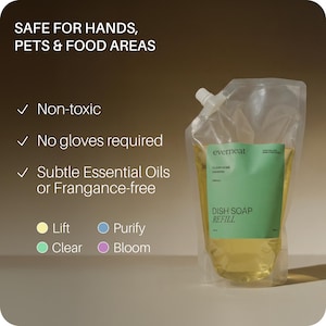 Dish Soap Ultra-Concentrated (4x) powered with the best-in-class Plant-based Ingredients, Enzymes, Vitamin E, and EO (Refills 2 bottles) image 6