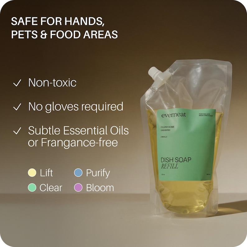 Dish Soap Ultra-Concentrated (4x) powered with the best-in-class Plant-based Ingredients, Enzymes, Vitamin E, and EO (Refills 2 bottles) image 6