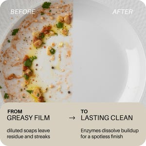 Dish Soap Ultra-Concentrated (4x) powered with the best-in-class Plant-based Ingredients, Enzymes, Vitamin E, and EO (Refills 2 bottles) image 4