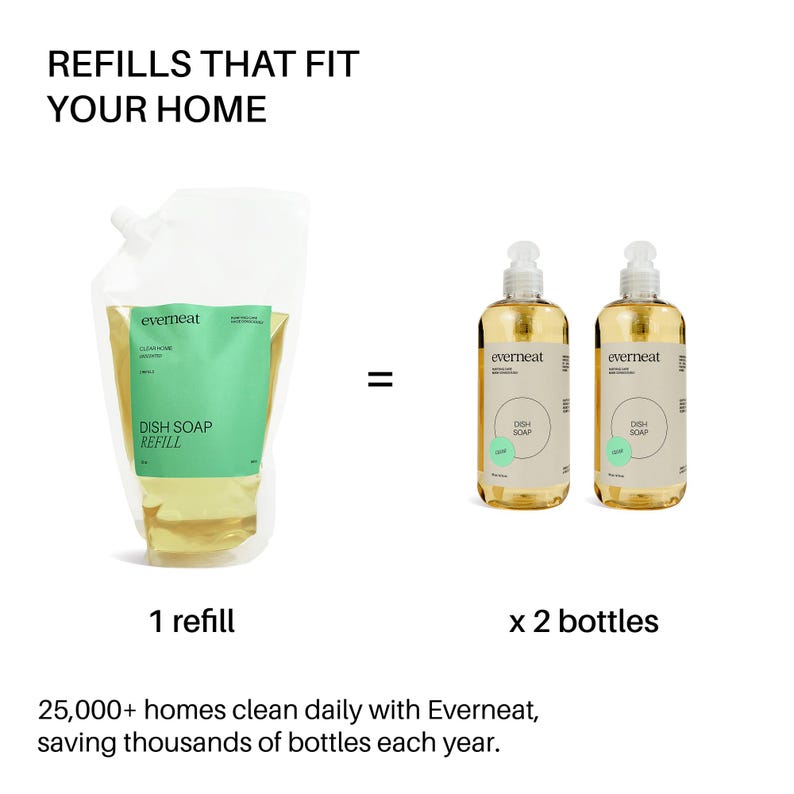 Dish Soap Ultra-Concentrated (4x) powered with the best-in-class Plant-based Ingredients, Enzymes, Vitamin E, and EO (Refills 2 bottles) image 3