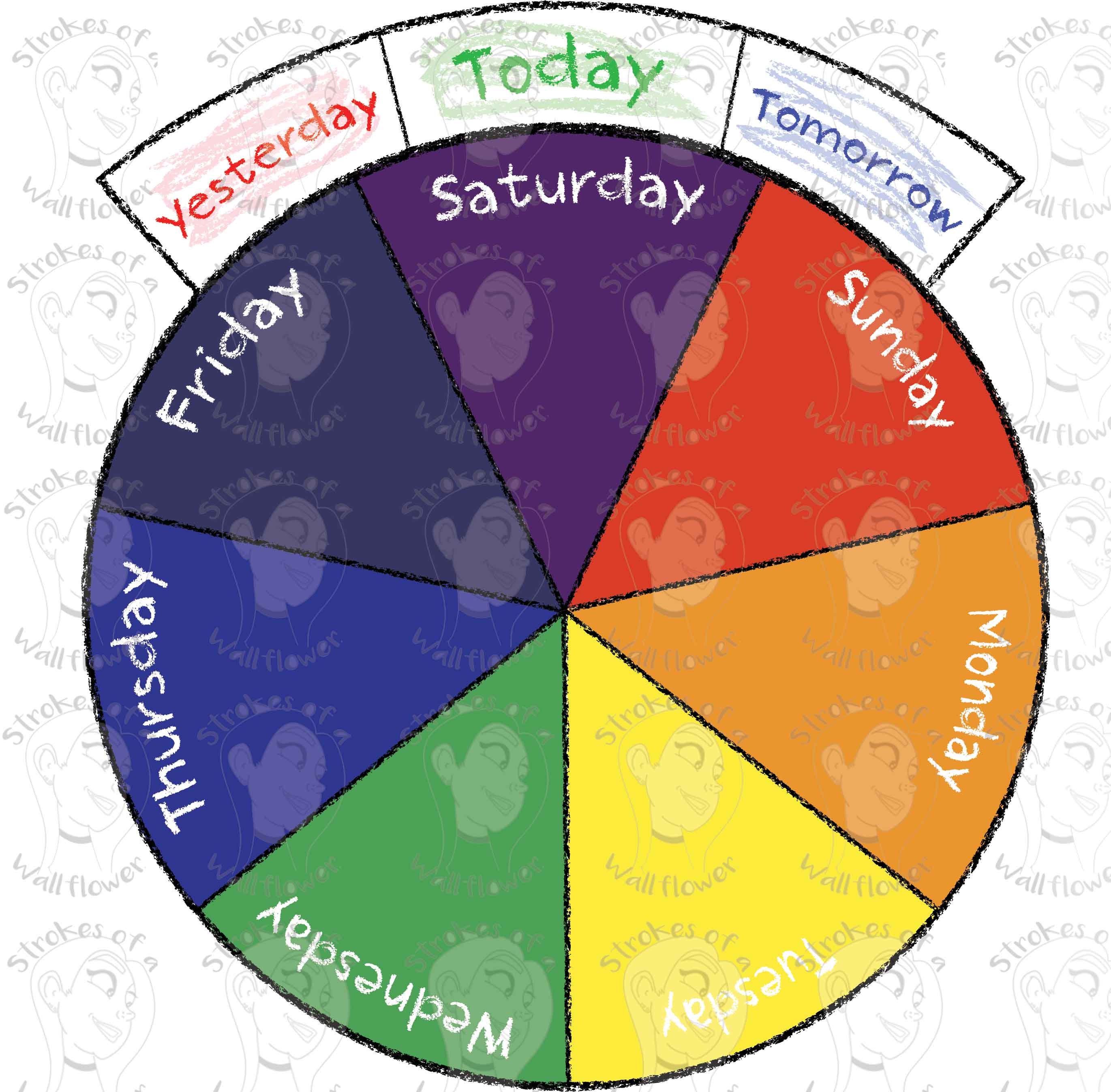 Days of the Week Spinner Wheel