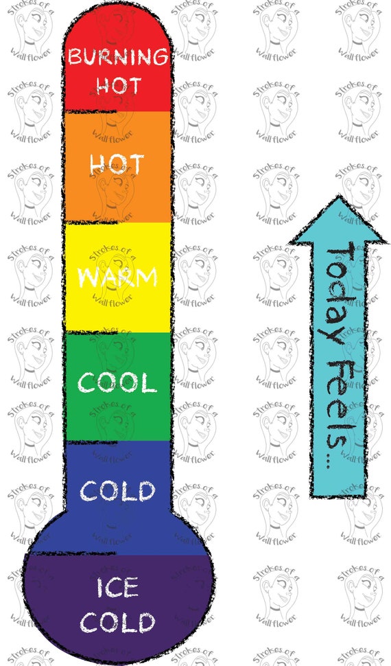 Today Feels, Temperature, Weather, Circle Time, Back to school Today Feels, Temperature, Weather, Circle Time, Back to school