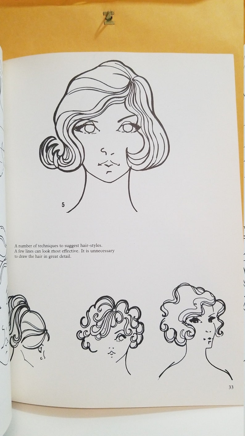 Fashion Design Drawing by Patrick John Ireland 1970 1971 1975