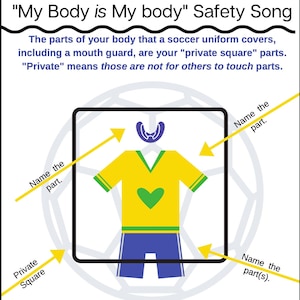 Puede incluir: Un cartel de canción de seguridad con una ilustración de un uniforme de fútbol. El cartel dice "My Body is My body" Safety Song. El cartel dice "Las partes de tu cuerpo que cubre un uniforme de fútbol, incluyendo un protector bucal, son tus partes "cuadrado privado". "Privado" significa que esas no son para que otros las toquen." El cartel también dice "Stop. No me toques ahí! Este es mi cuadrado privado."