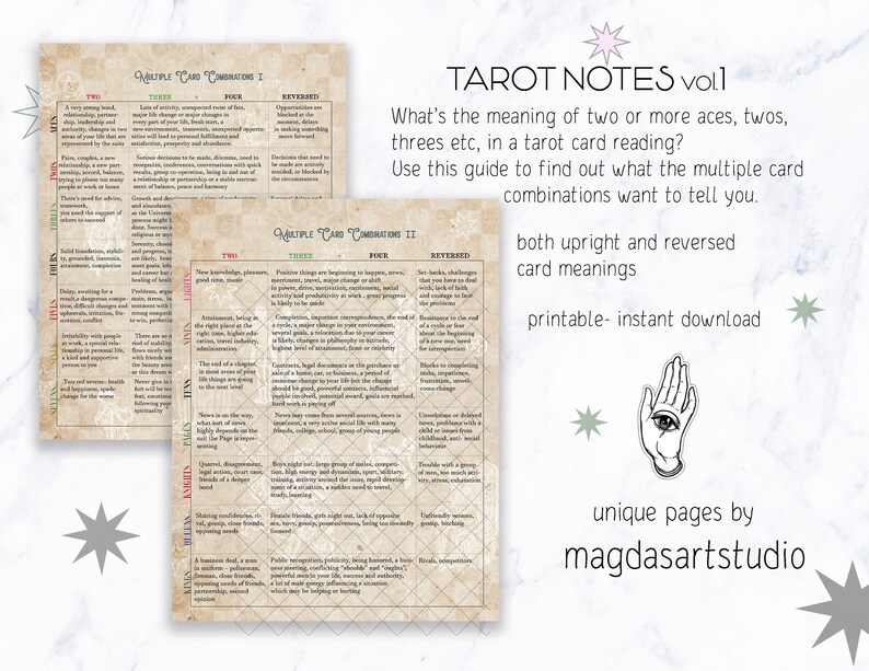 Może przedstawiać: Przewodnik po odczytywaniu kart tarota z beżowym tłem i czarno-białą ilustracją oka w dłoni. Tekst "Tarot Notes vol. 1" znajduje się na g&oacute;rze strony. Tekst "Jakie jest znaczenie dw&oacute;ch lub więcej as&oacute;w, dw&oacute;jek, tr&oacute;jek itp. w odczytywaniu kart tarota?" znajduje się pod tytułem. Tekst "Skorzystaj z tego przewodnika, aby dowiedzieć się, co chcą ci powiedzieć kombinacje wielu kart." znajduje się pod pytaniem. Tekst "znaczenia kart zar&oacute;wno w pozycji pionowej, jak i odwr&oacute;conej" znajduje się w środku strony. Tekst "do wydrukowania - natychmiastowe pobranie" znajduje się pod znaczeniami kart. Tekst "unikalne strony autorstwa magdasartstudio" znajduje się na dole strony.