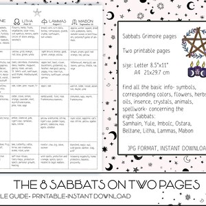 Sabbats, Printable Pages, Correspondences, Cheat Sheet, Book of Shadows ...