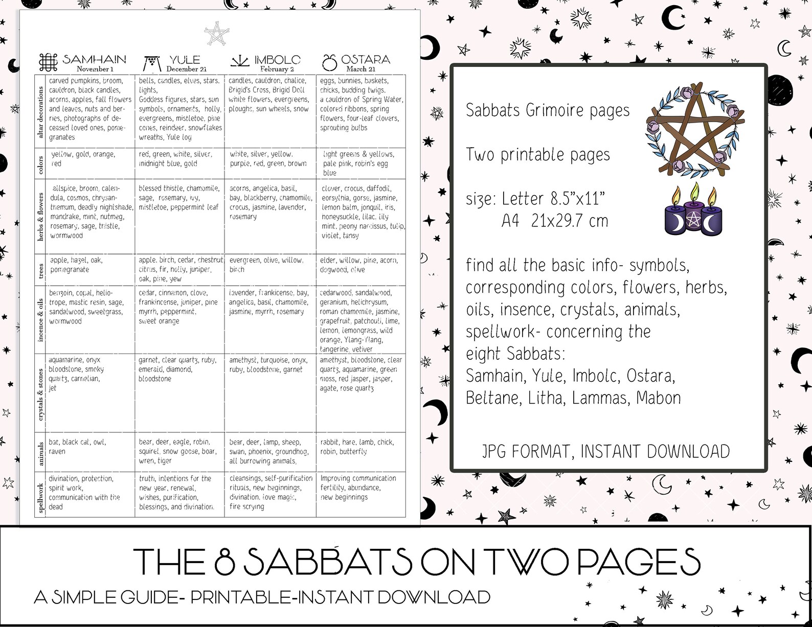 Sabbats Printable Pages Correspondences Cheat Sheet Book | Etsy