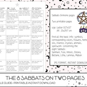 Sabbats, Ausdruckbare Seiten, Briefe, Buch der Schatten, Grimoire, Jahresrad, Wicca Sabbats, sofort download