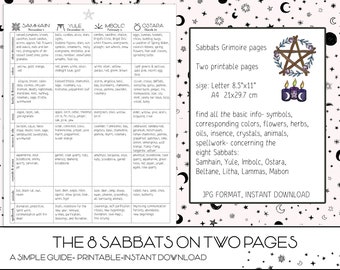 Sabbats, printable pages, correspondences, cheat sheet, book of shadows, grimoire, wheel of the year, wiccan sabbats, instant download