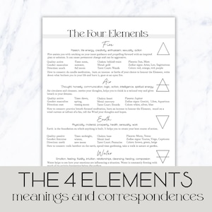 Los cuatro elementos, página imprimible, correspondencias, cómo conectarse, símbolos elementales, libro de las sombras, diario del tarot, descarga instantánea
