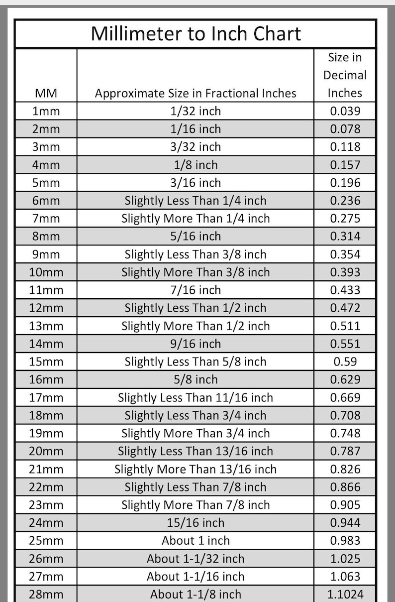 Sterling Silver 925 Fake Septum Ring 20 Gauge Faux Septum Etsy