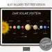 Solar System Prints, Planets Poster, Space Kids Room Decor, Outer Space Decor, Printable Wall Art,