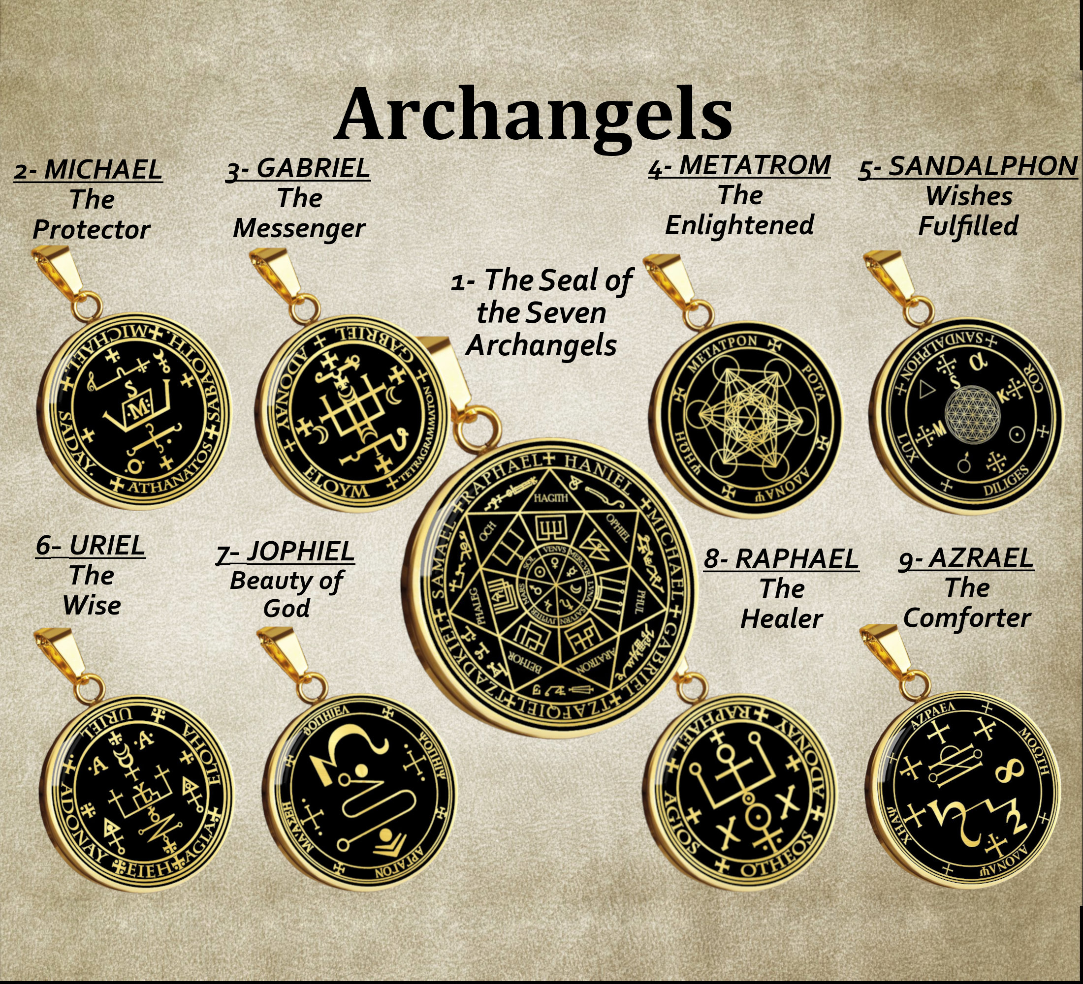 Collar con colgante de arcángel Jofiel, sigilo de oro, joyería, moneda de  plata - Etsy México, image size:2200x2000