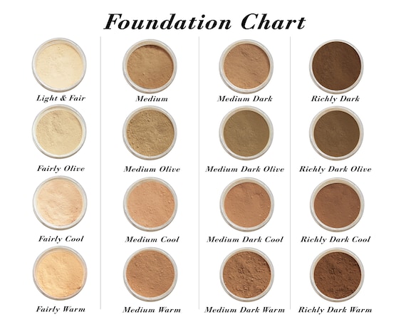 Shades Of Foundation Chart