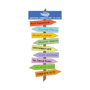 Directional Sign Ports of Call Disney Cruise Personalized Door Magnet
