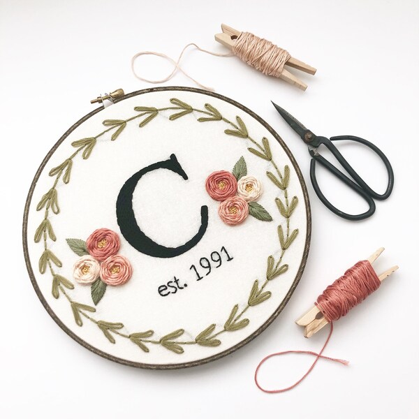 Embroidery Hoop Art Etsy