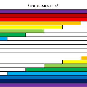 May include: A colorful chart titled "The Bear Steps" with a series of horizontal bars in different colors, including purple, red, orange, yellow, green, blue, and dark blue. The bars are arranged in a staggered pattern, with the longest bar at the top and the shortest bar at the bottom.
