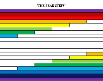 PDF Baby Quilt PATTERN....Quick and Easy...Jelly Roll friendly...'The Bear Steps' ... Instant download