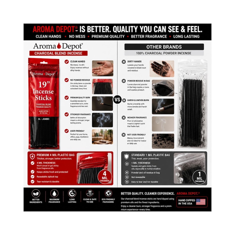 May include: A comparison infographic for Aroma Depot 19-inch charcoal blend incense sticks, featuring a red packaging bag with a 4 mil thickness, contrasted against other brands using 100% charcoal powder in thin 1 mil plastic bags.