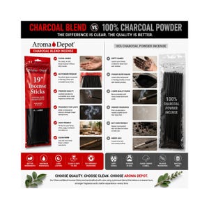 May include: A comparison infographic for Aroma Depot 19-inch charcoal blend incense sticks versus 100% charcoal powder incense. The graphic displays product packaging, benefits of charcoal blend, and drawbacks of charcoal powder with text.