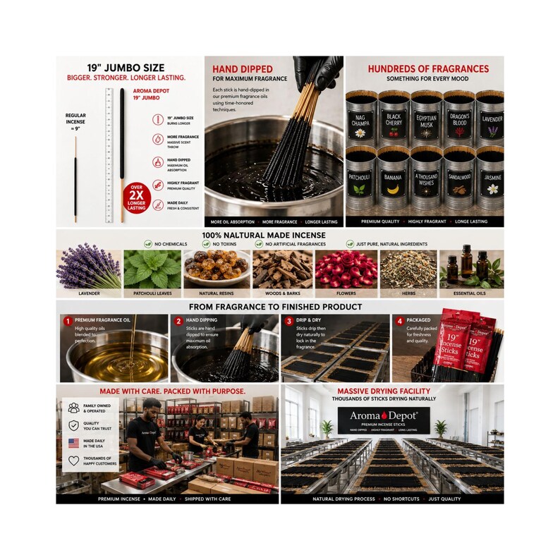 May include: An infographic for 19-inch jumbo incense sticks by Aroma Depot. It displays a size comparison, the hand-dipping process in fragrance oil, various scent containers, natural ingredients, production steps, and a large-scale drying facility.