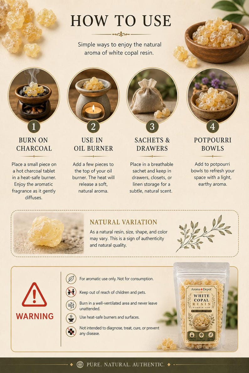 Pu&ograve; includere: Resina di copale bianco Aroma & Depot in un sacchetto trasparente, con istruzioni per l'uso. L'immagine mostra la resina bruciata su carbone, in un bruciatore a olio, in bustine e in ciotole pot-pourri. Il testo dice "Pure. Natural. Authentic."