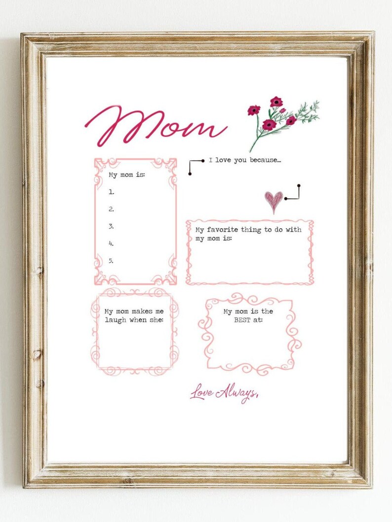 Mom Printable Art digital Download - Etsy