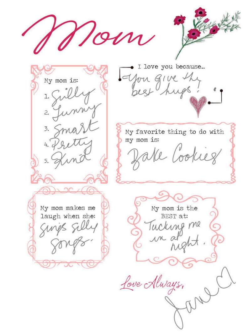 Mom Printable Art digital Download - Etsy