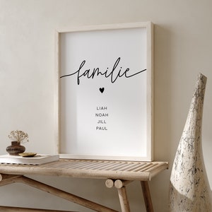 perosnalisiertes Poster mit Namen - Familienposter: familie, sw