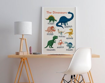 Dinosaurs poster for kids room. Homeschool print with our fave dinos. T-Rex, Diplodocus, Stegosaurus, Velociraptor. Dino Themed kids room