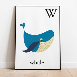 Whale Print Toddlers Room decor. Marine and navy theme room for kids. Homeschool learning letters. Kids wall art with whale. Big whale art