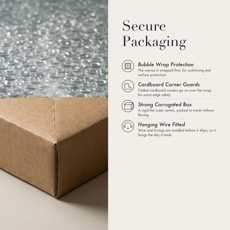 How it is packed: the canvas is bubble wrapped first, folded cardboard guards go over the corners, and it travels in a rigid flat carton with the hanging wire already fitted.
