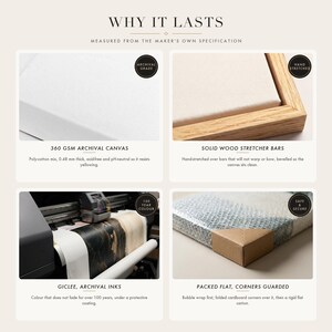 Why this canvas lasts: 360 gsm archival poly-cotton, solid wood stretcher bars, giclee archival inks rated over 100 years, and packing that guards the corners.