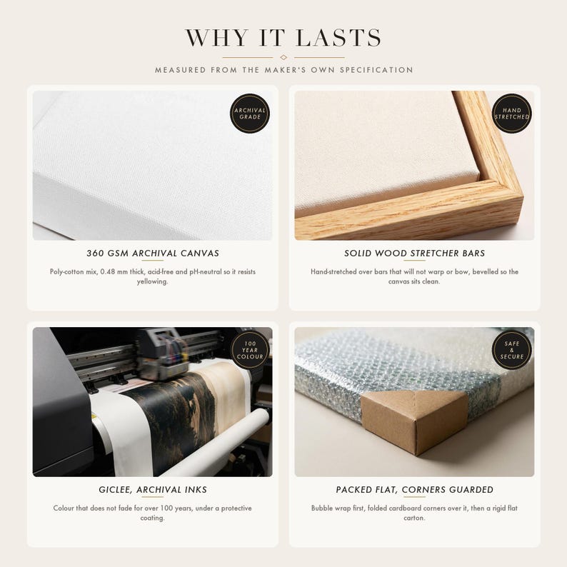 Why this canvas lasts: 360 gsm archival poly-cotton, solid wood stretcher bars, giclee archival inks rated over 100 years, and packing that guards the corners.