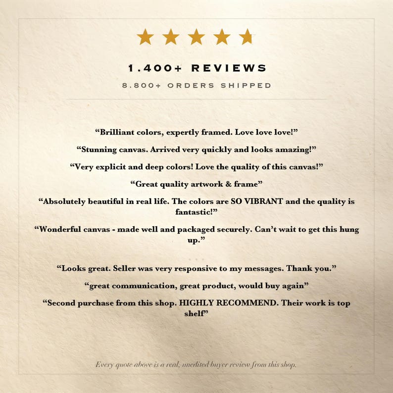 Over 1,400 five star reviews and more than 8,800 orders shipped, with real unedited buyer quotes from this shop.