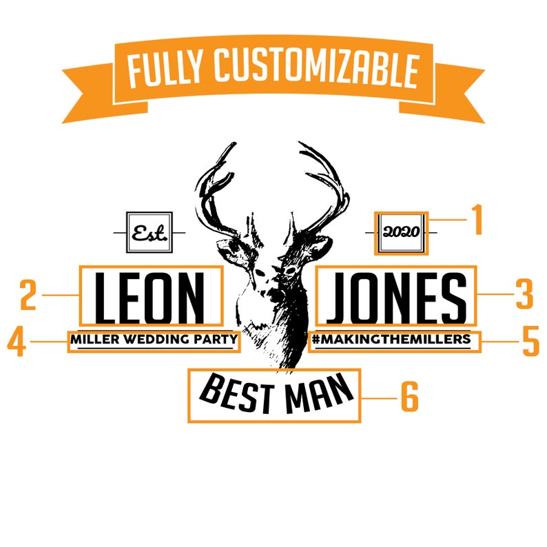 Personalized Etched Insulated 30oz Stainless Steel Tumbler Gifts for Him Father/'s Day Gifts Gifts for Her Birthday Gifts Jones