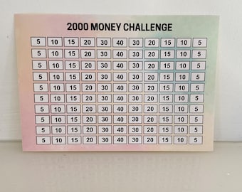 2000,4000,5000!!! MONEY TIN TRACKER Sticker-  money envelope challenge .Savings challenge. Save money - budget. Debt tracker sticker.