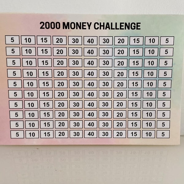 2000,4000,5000!!! MONEY TIN TRACKER Sticker-  money envelope challenge .Savings challenge. Save money - budget. Debt tracker sticker.