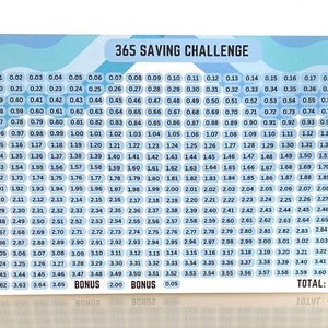 K&ouml;nnte beinhalten: Eine blaue und wei&szlig;e Tabelle mit dem Titel "365 Saving Challenge". Die Tabelle hat ein Raster mit Zahlen von 0,01 bis 3,65, mit einer Summe von 670 am unteren Rand.