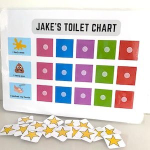 Puede incluir: Una pizarra blanca de borrado en seco con el título "JAKE'S TOILET CHART" y tres filas de cuadrados coloridos con puntos blancos. Los cuadrados están etiquetados con iconos y texto: "I had a wee", "I had a poo", y "I washed my hands". Hay varias pegatinas de estrellas doradas esparcidas debajo de la pizarra.