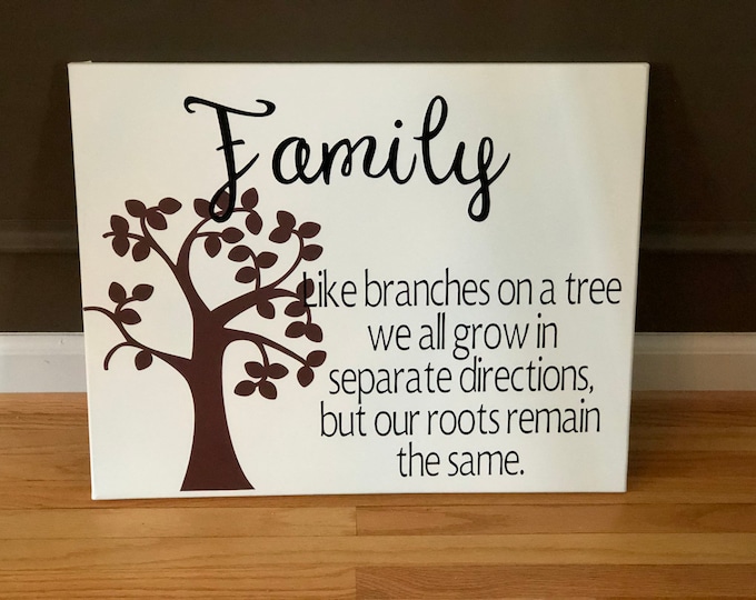 Canvas Wall Sign - Family