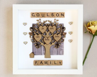 Family tree gift | Etsy